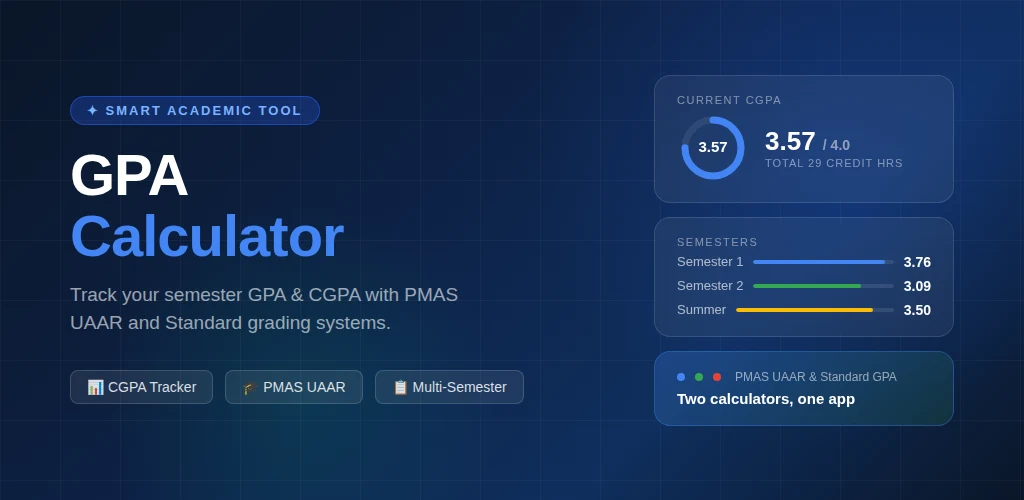 GPA Calculator (PMAS UAAR) screenshot